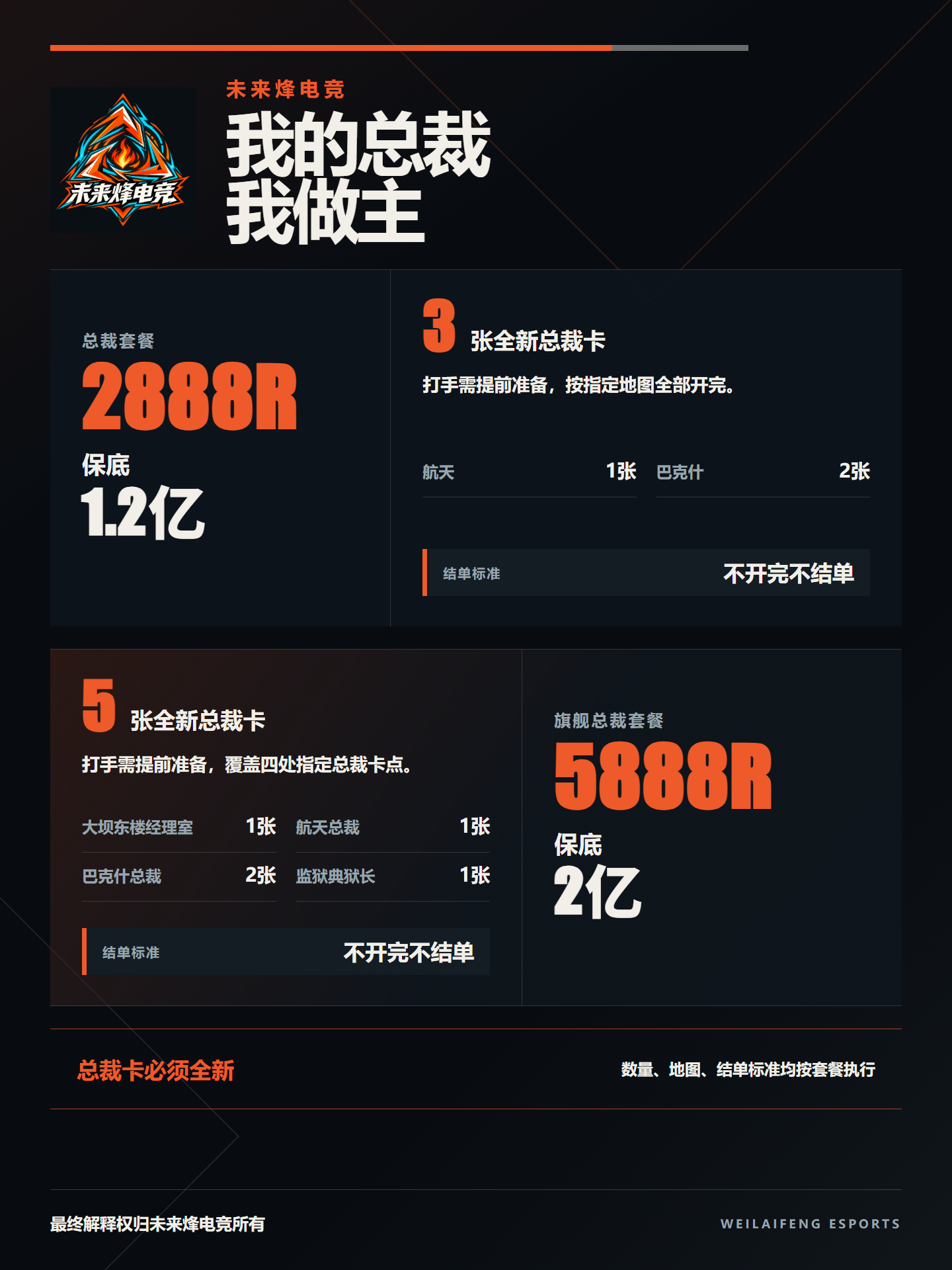 我的总裁我做主菜单